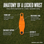 Swing Lock Pro Golf Wrist Support for Stability, Control & Pain Relief