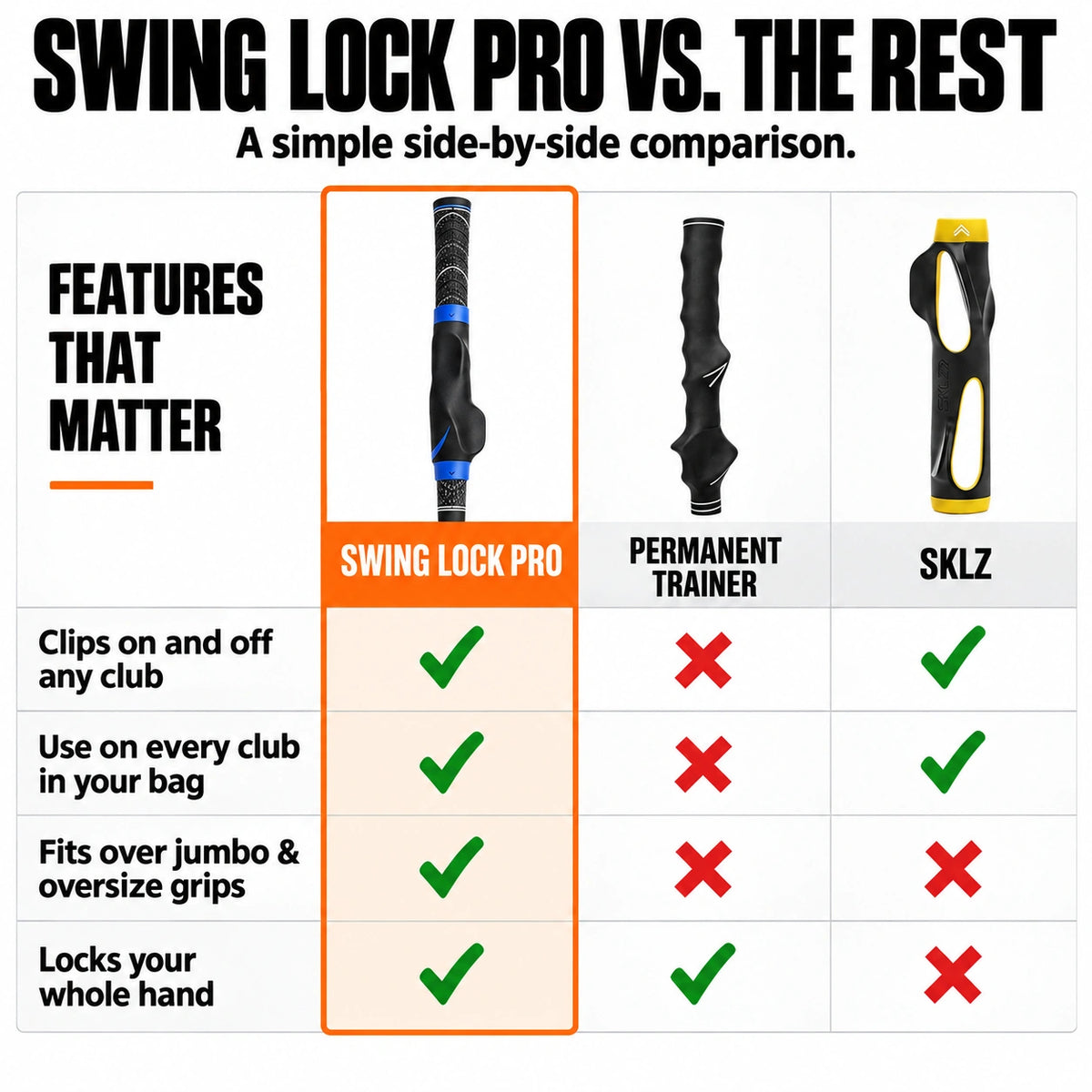 Grip Trainer Pro